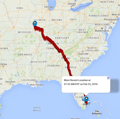 Smart Capacity Platform