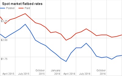 Image 63 2017 02 01 13 06