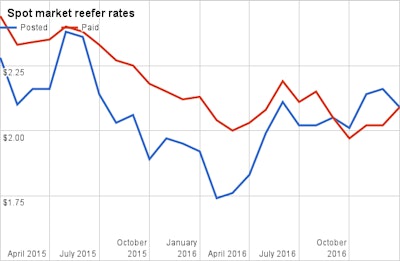 Image 64 2017 02 01 13 06