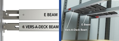 Ancra’s Vers-A-Deck