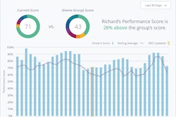 Lytx demonstrated a new scoring system for risky driving behaviors at its user conference.