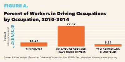 Driver Jobs 2017 03 30 09 37