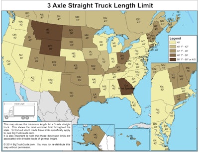 3 Axle Straight Truck Length