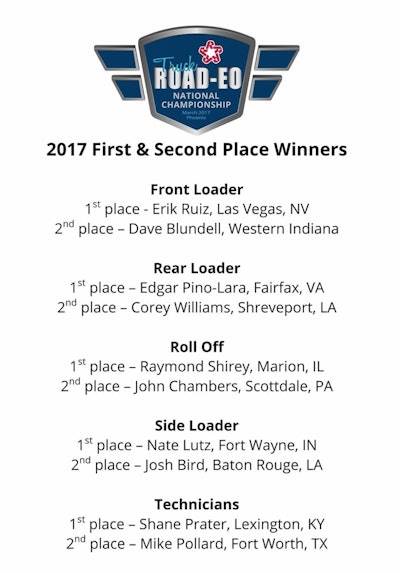 Results from Republic Services first truck and technician competition