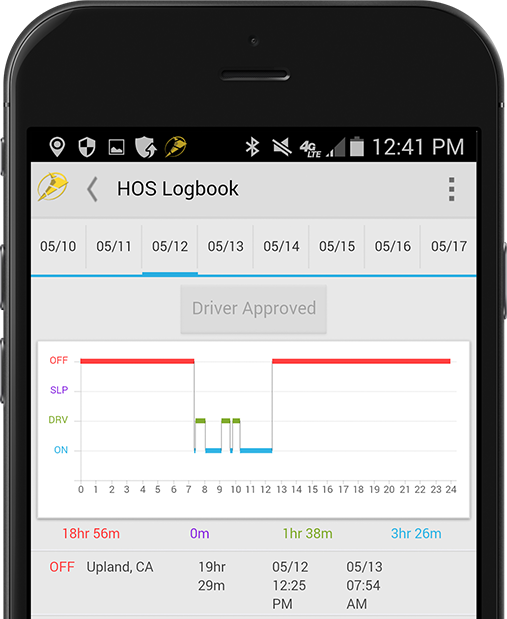 Dispatching Solutions DSI eLogs-2017-04-10-11-43