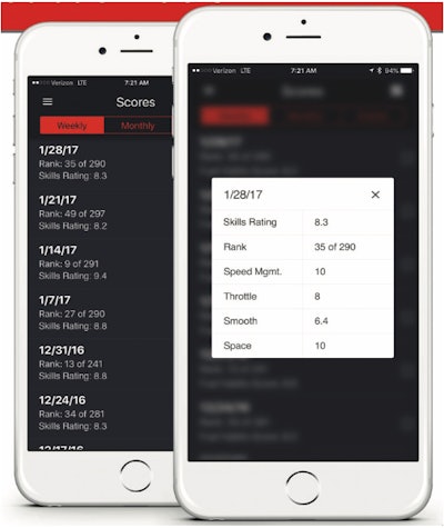 Nussbaum drivers can check their personal statistics on a real-time basis through the internal Nussbaum LiNK app.