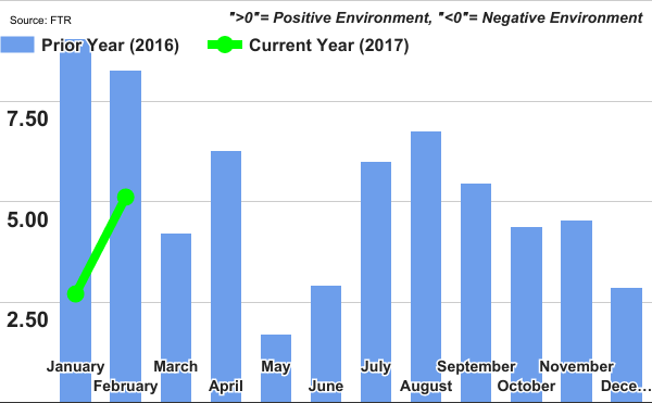 Tci217 2017 04 10 15 39