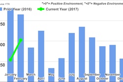 Tci217 2017 04 10 15 39
