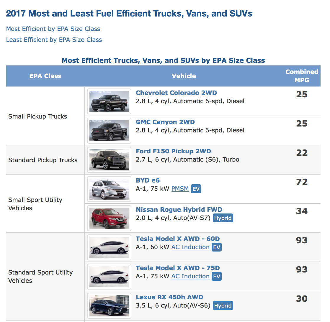 Screen Shot 2017 04 11 At 7 28 57 Pm