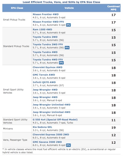 Screen Shot 2017 04 11 At 7 30 09 Pm