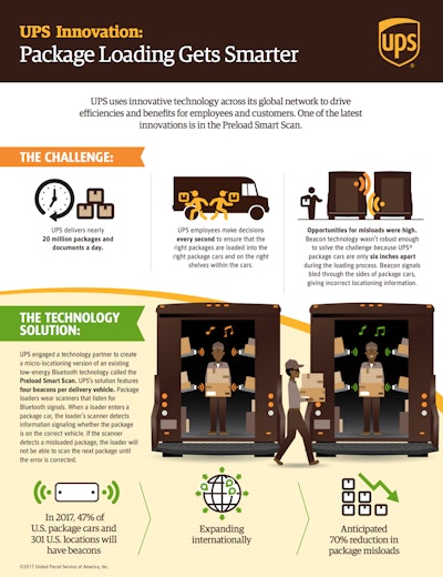 Screen Shot 2017 04 17 At 5 44 38 Pm