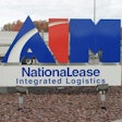 NationaLease AIM Logo