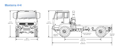 Screen Shot 2017 06 09 At 10 36 56 Am