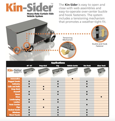 Screen Shot 2017 06 20 At 11 18 37 Pm