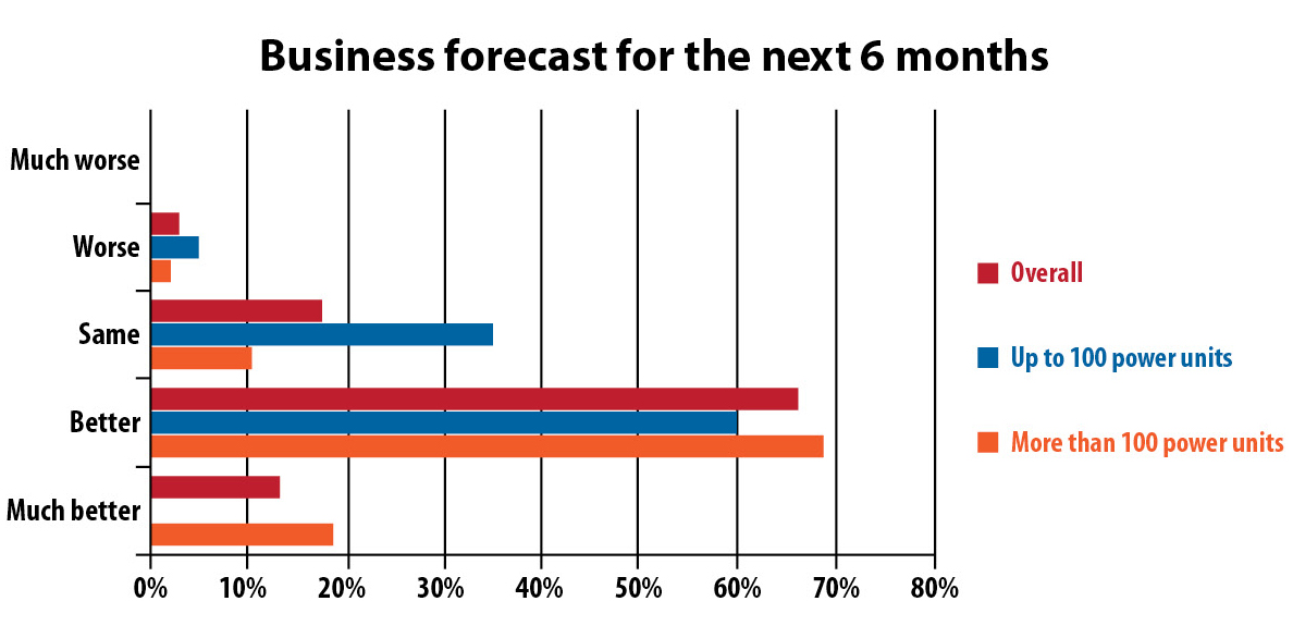 MarketPulse_Graph2-2017-07-31-16-14