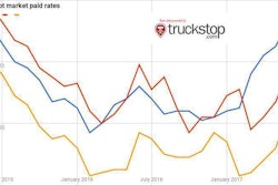 chart (5)-2017-07-07-08-56