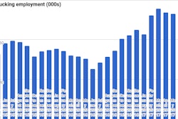 chart (7)-2017-07-07-12-14