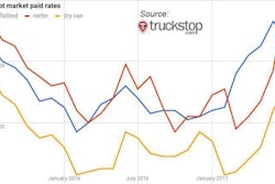 chart (9)-2017-08-01-12-53