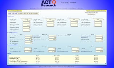 Act Research's Enhanced Truck Fuel Calculator Now Compares Operational Costs Between Conventional And Alt Fuels