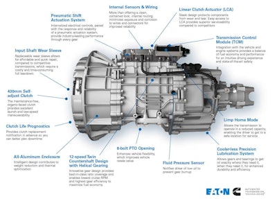 Engine Part Map