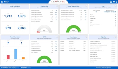 Fleetworthy’s customer portal has a dashboard of tiles that show fleets their own compliance metrics.