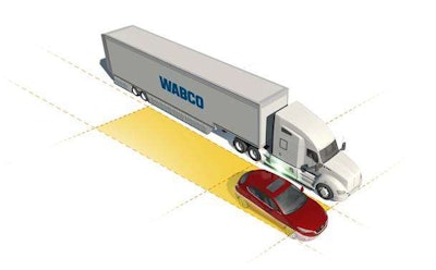 WABCO Advanced Blind Spot Protection