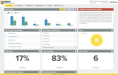 Sentix Training Automation Platform