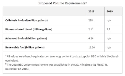 Screen Shot 2017 10 16 At 2 33 22 Pm