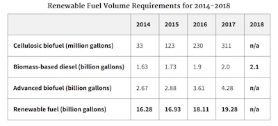 Screen Shot 2017 10 16 At 2 33 53 Pm