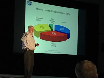 How to Control Roadside Inspections