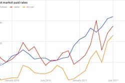 chart (25)-2017-11-01-13-55