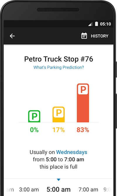 Trucker Path Parking Prediction App