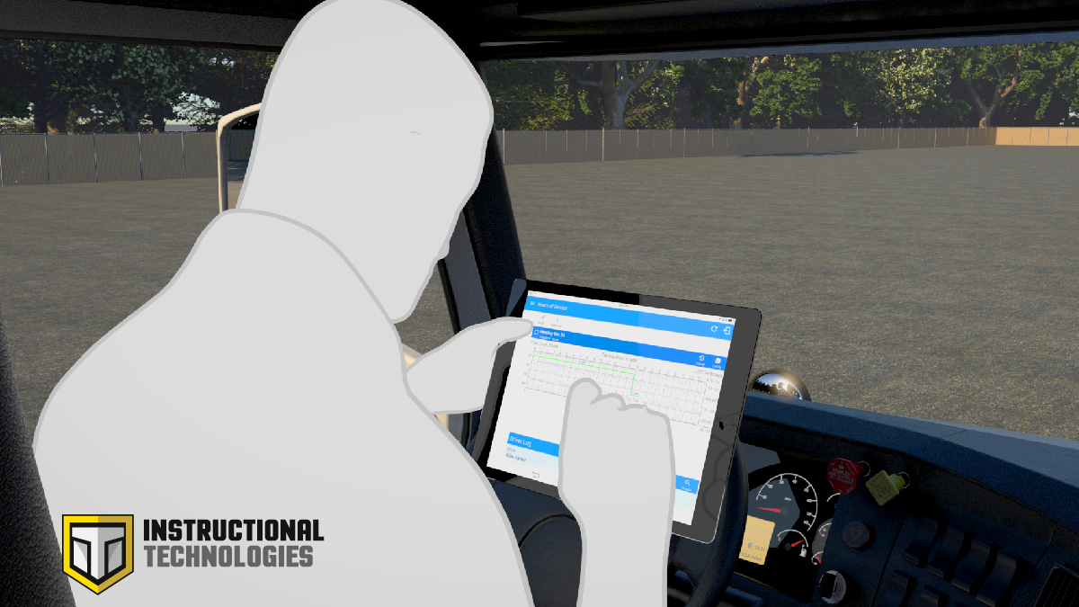 Instructional Technologies Inc