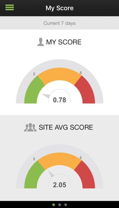 MiX Telematics recently developed a driver app that gives drivers the same, real-time access to performance information as fleet managers.