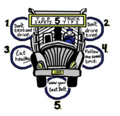 Liquid Trucking recently used its Stay Metrics platform to reward points to drivers whose children submitted entries for its safety branding contest. Shown here is the winning entry.