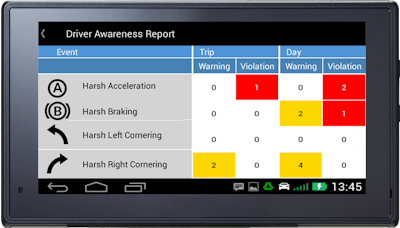 Garmin-DriverAwarenessReport-2018-01-10-09-39