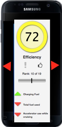 LinkeDrive recently developed a “Fitbit” style app that scores driver performance with gamification elements.
