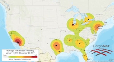 While California remains the top state for cargo thefts across the U.S., the state saw a 32 percent decline in thefts in 2017 when compared to 2016. Overall, 2017 was one of the safest years in terms of cargo theft since CargoNet began recording data.