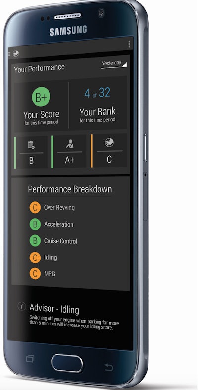 Blue Tree Systems’ driver performance app scores drivers in the categories of safety, fuel performance and compliance.