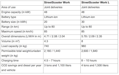 Screen Shot 2018 01 31 At 11 43 40 Pm