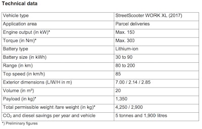 Screen Shot 2018 01 31 At 11 44 36 Pm