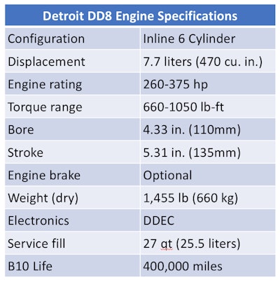 Detroit DD8 Engine Specifications