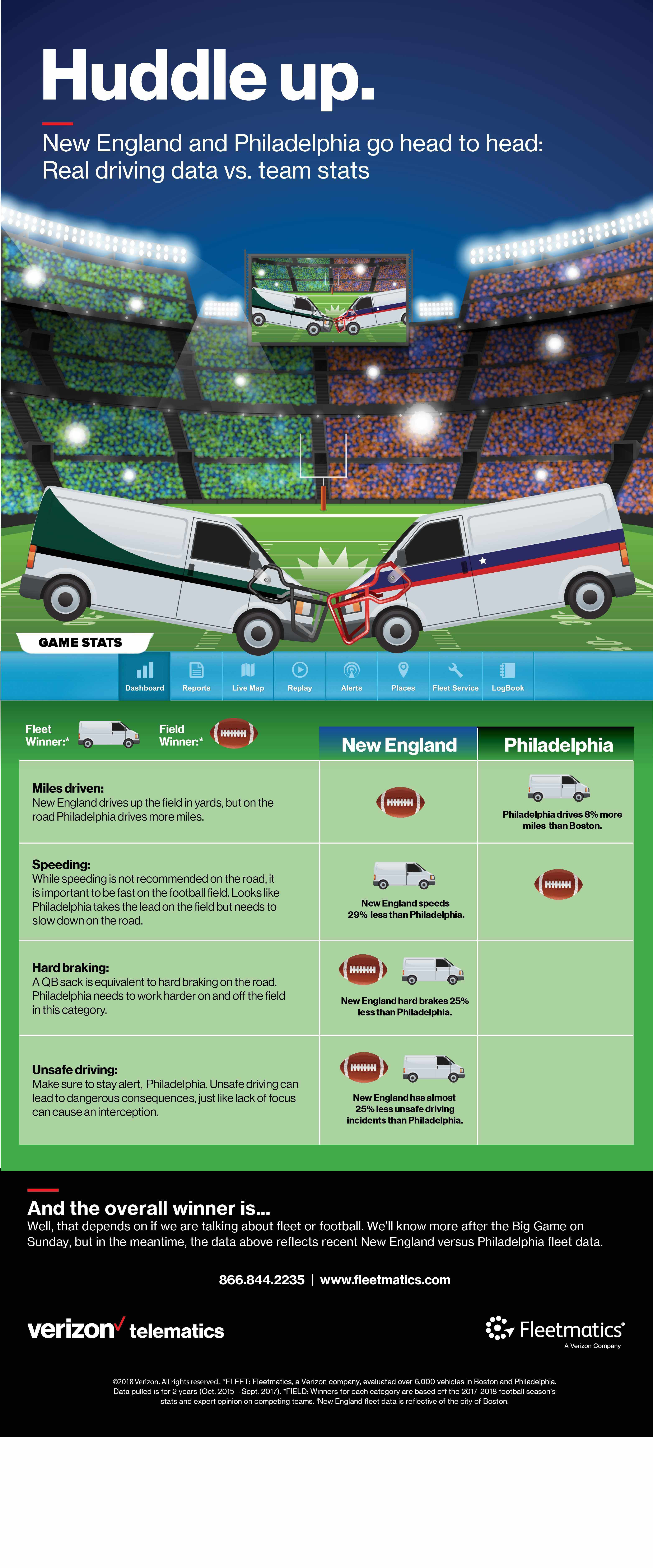 VZT -SB infographic-2018-02-02-12-44