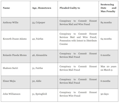 Screen Shot 2018 02 19 At 9 06 42 Pm