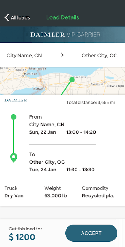 LoadSmart has a machine learning algorithm that predicts what future capacity will cost in lanes.