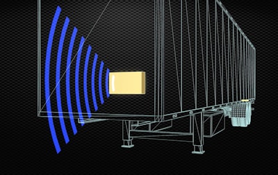 Monitoring System for Trailers