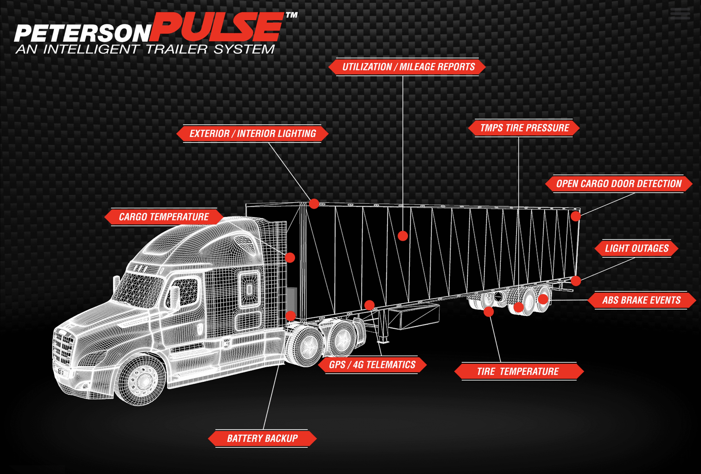 Pulse Systems-2018-03-05-18-31