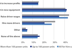 corporate-tax-cut-spending-2018-03-16-14-50