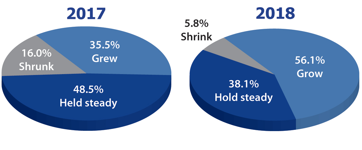 fleets-ready-to-grow-2018-03-16-14-57