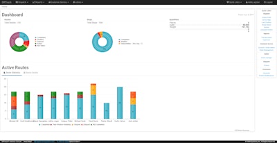 TMW’s Brian Larwig says fleets that provide final-mile deliveries use metrics that focus heavily on meeting consumer expectations and representing their customer’s brand.